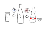 【 冬日燗酒介紹！暖笠笠飲清酒 】