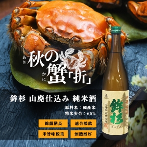 大閘蟹清酒,推薦,料理,推介,配搭